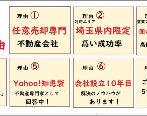 当社が選ばれる7つの理由　任意売却を成功に導きます！